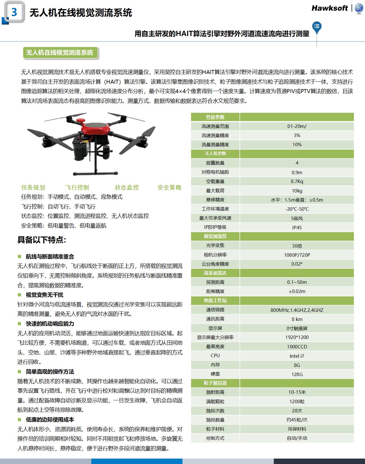 水文產(chǎn)品官網(wǎng)更新整理1120_04.jpg