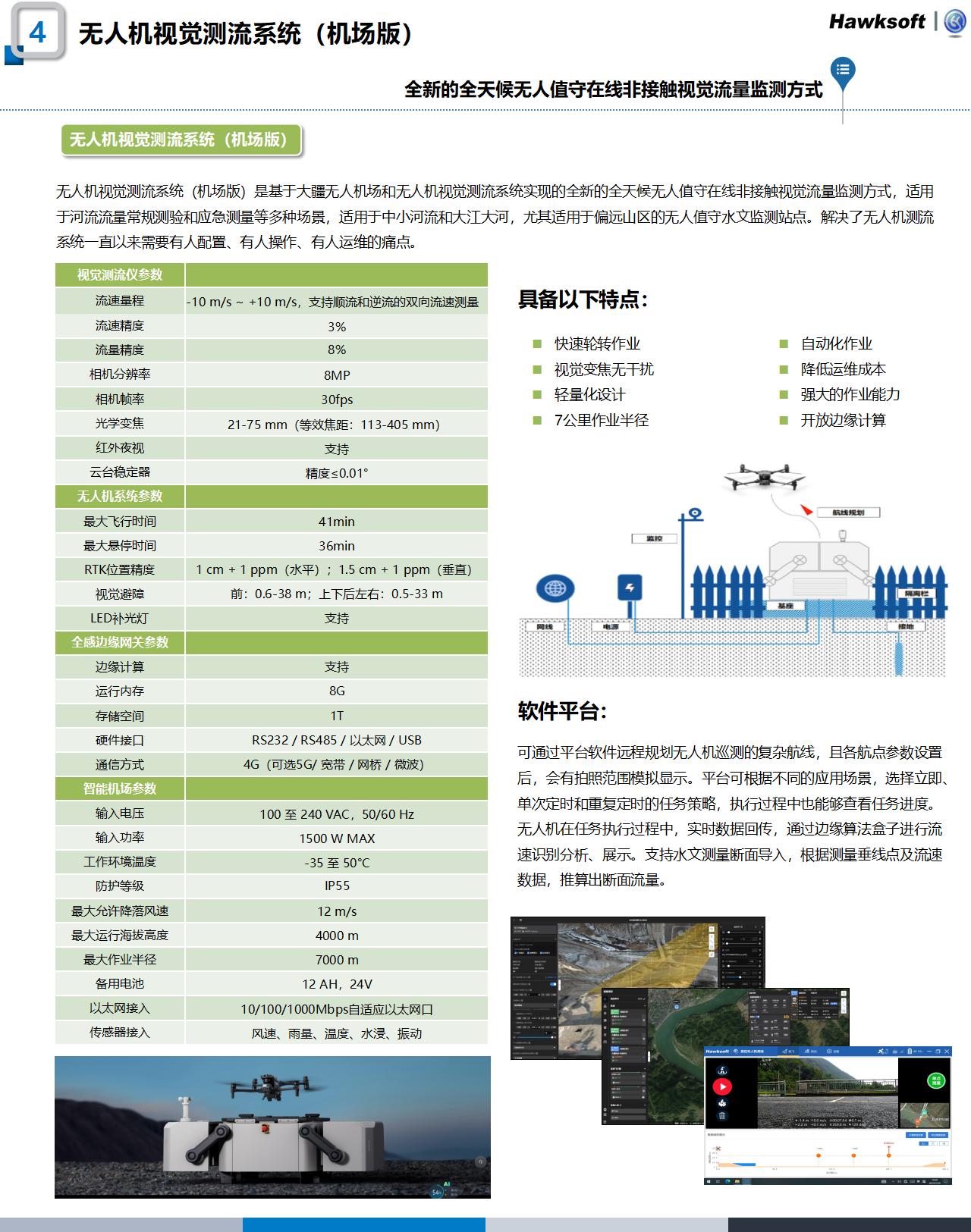 水文產品官網更新整理1120_05.jpg