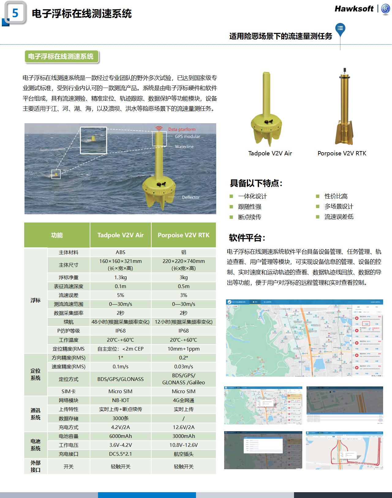 水文產(chǎn)品官網(wǎng)更新整理1120_06.jpg