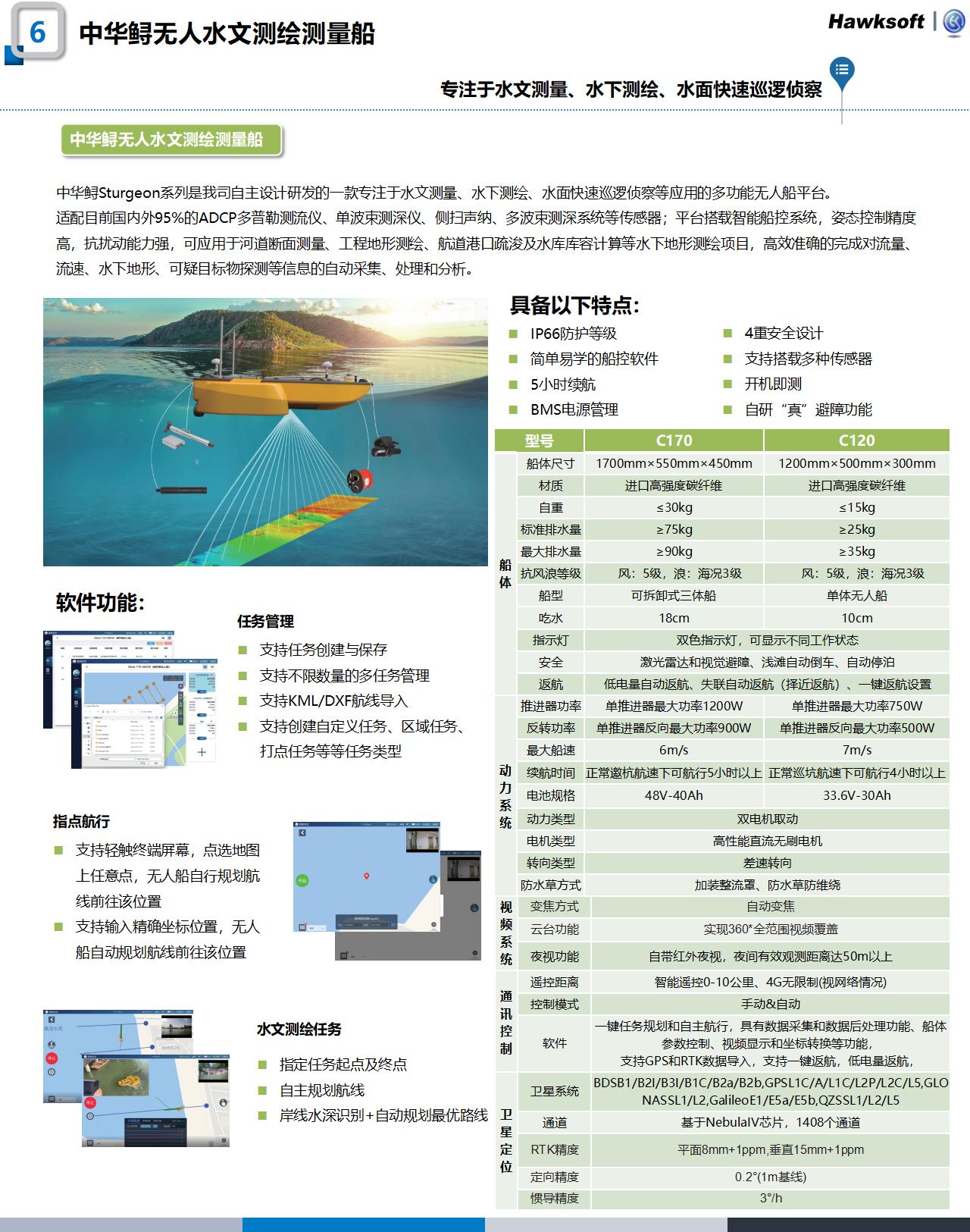 水文產(chǎn)品官網(wǎng)更新整理1120_07.jpg