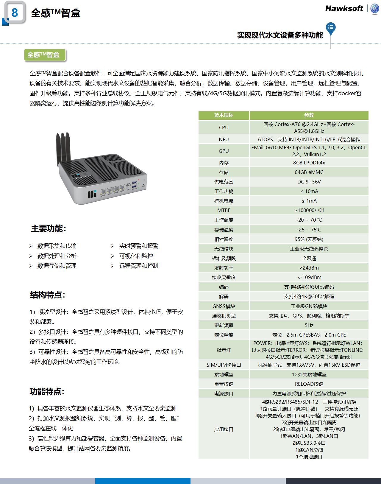 水文產(chǎn)品官網(wǎng)更新整理1120_09.jpg