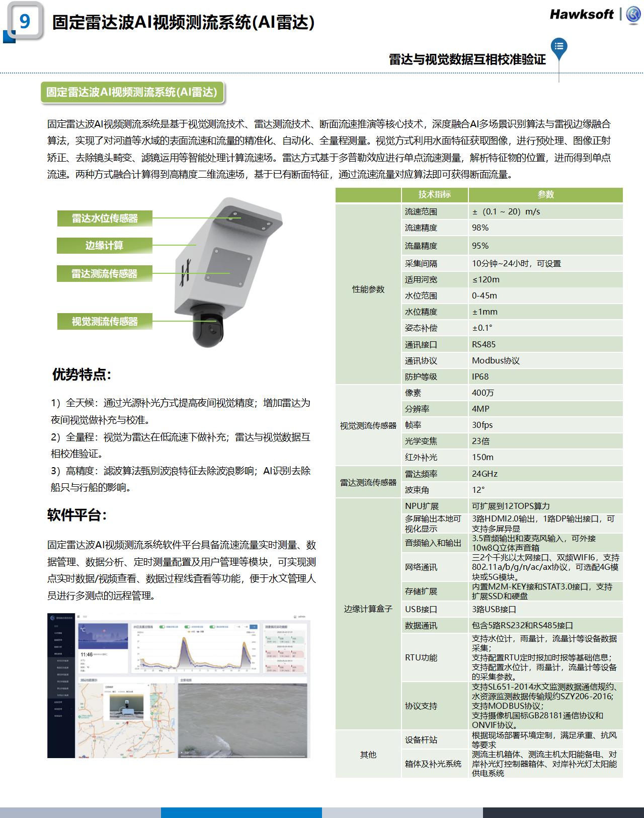 水文產(chǎn)品官網(wǎng)更新整理1120_10.jpg