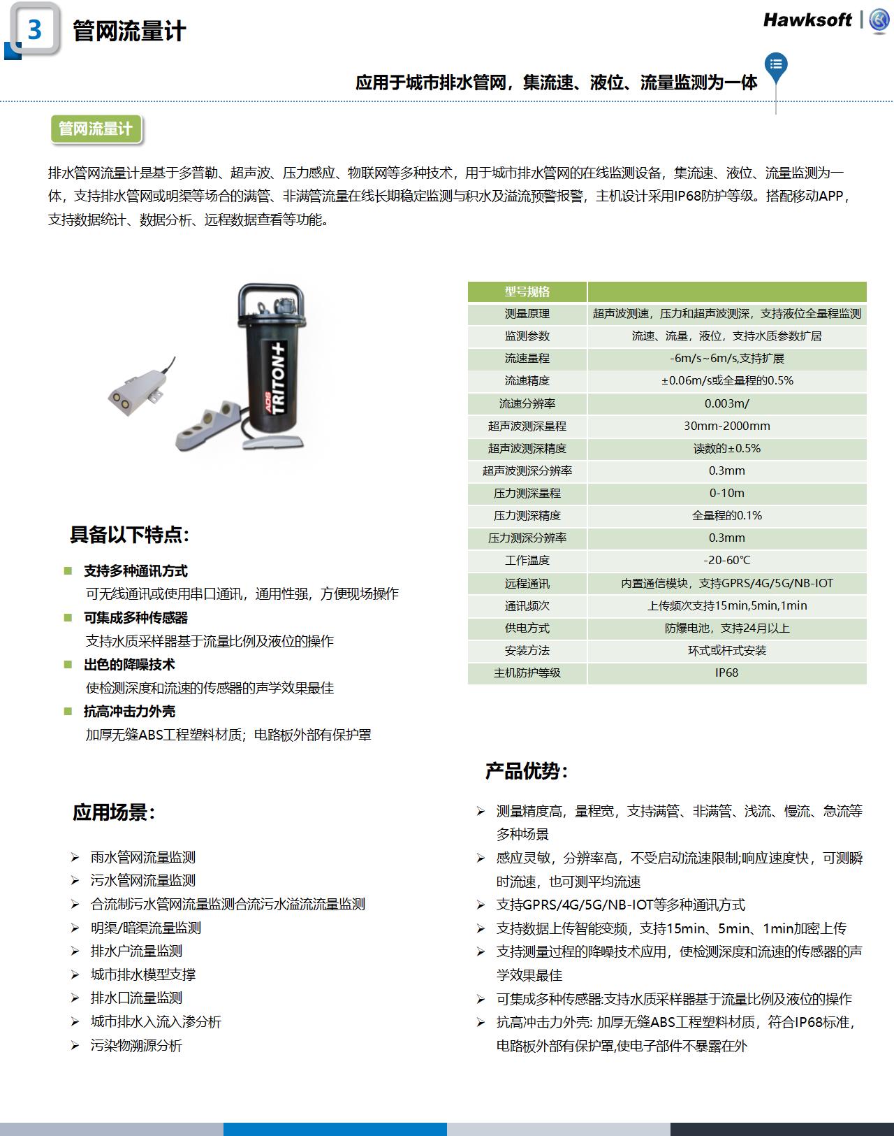 水務(wù)產(chǎn)品官網(wǎng)更新整理240424_04.jpg