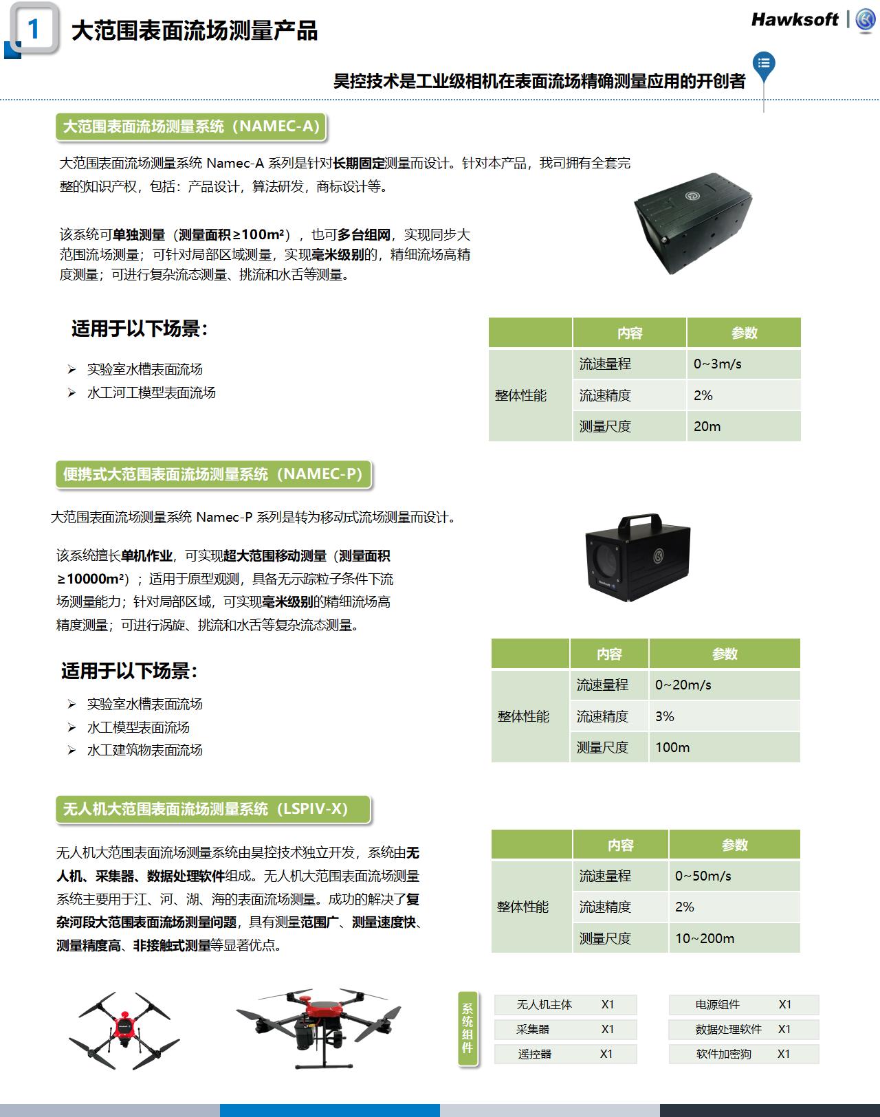 科研產(chǎn)品官網(wǎng)更新整理240220_02.jpg