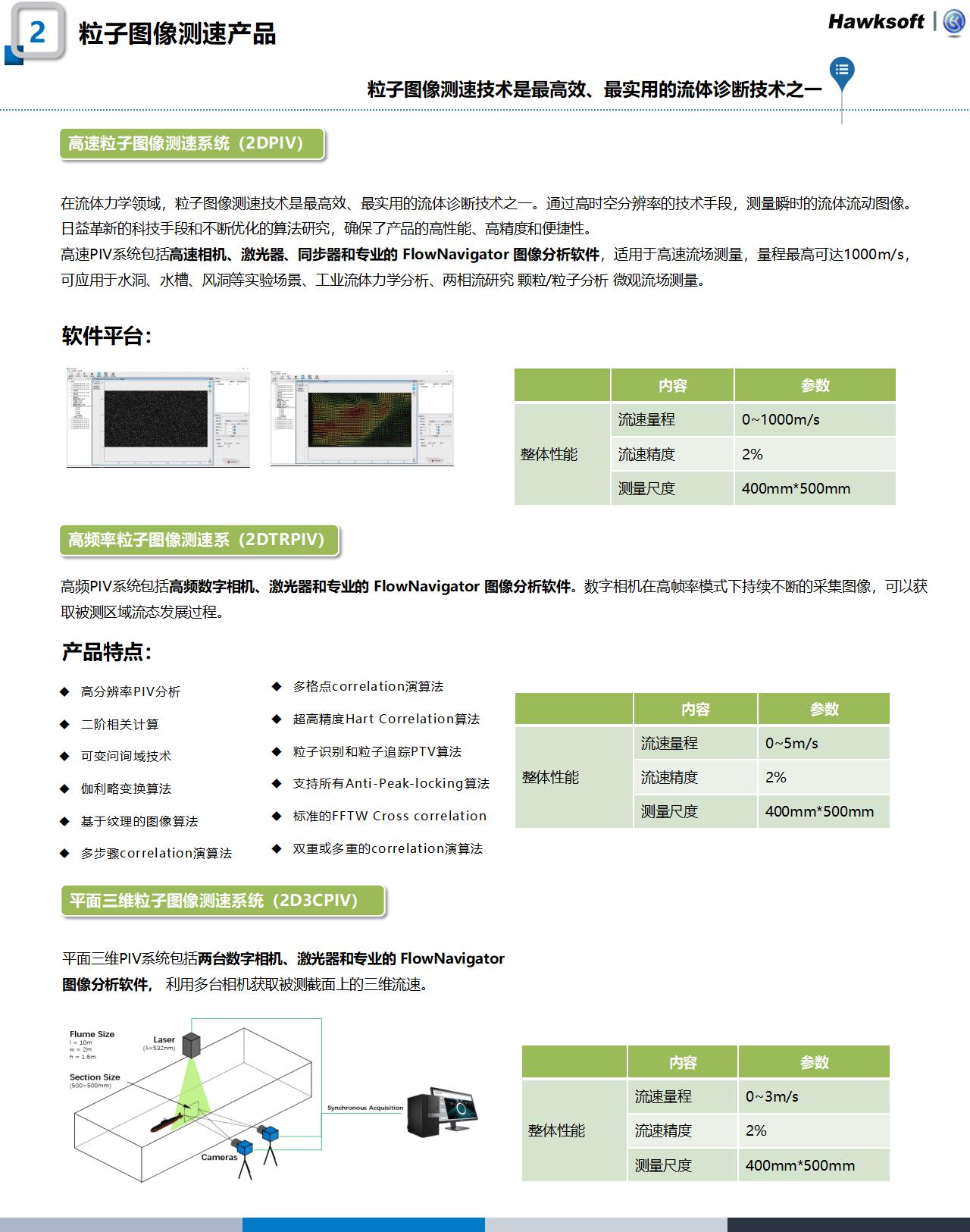 科研產(chǎn)品官網(wǎng)更新整理240220_03.jpg