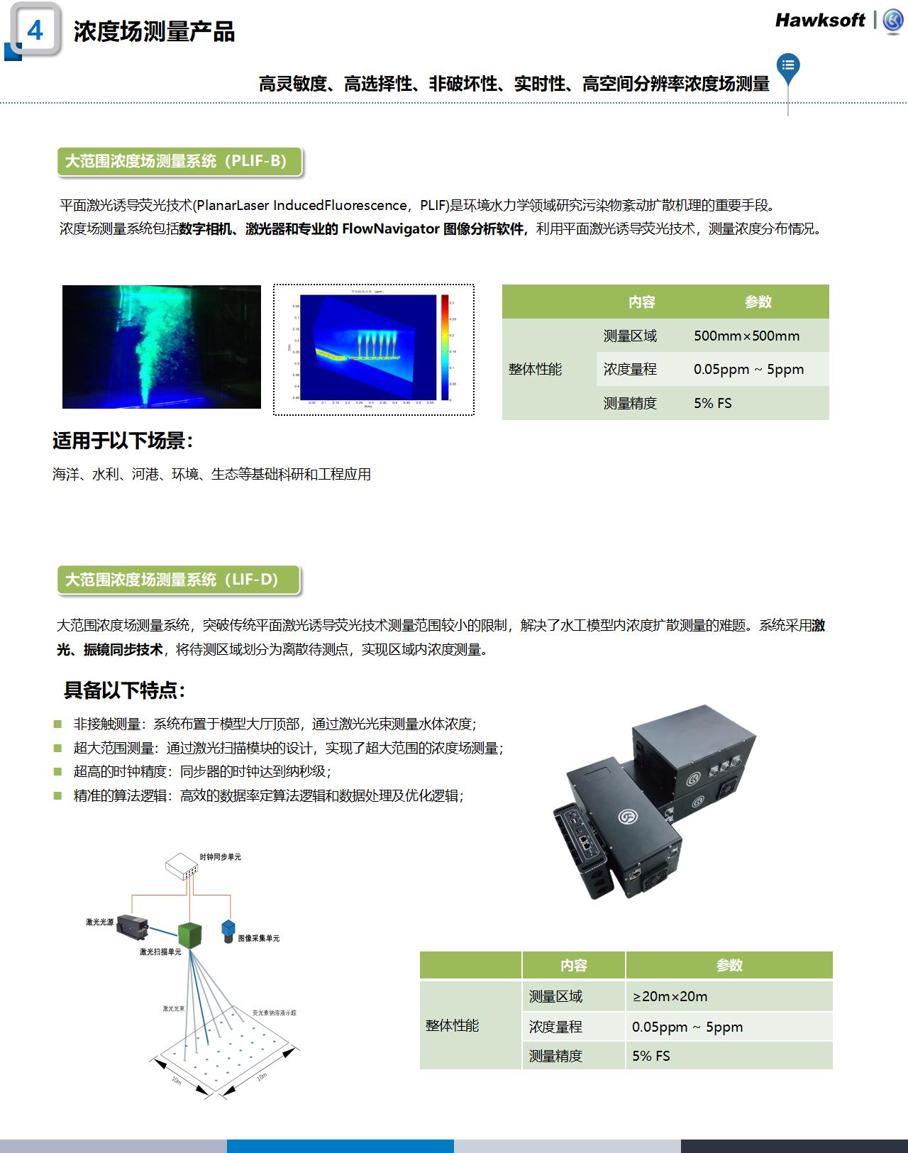 科研產(chǎn)品官網(wǎng)更新整理240220_05.jpg