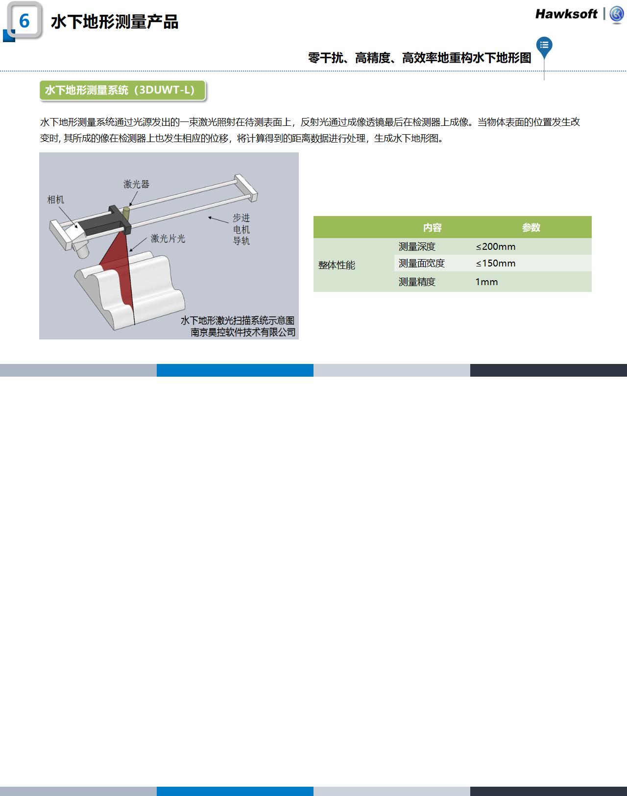 科研產(chǎn)品官網(wǎng)更新整理240220_07.jpg